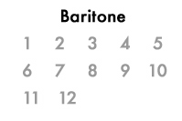 barsax-map
