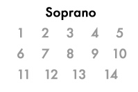 sopransax-map