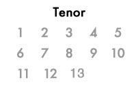 tenorsax-map